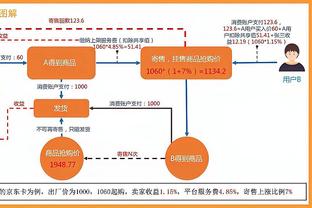 科尔：节奏和三分球能快速追上比分 领先的一方已经不再安全了！